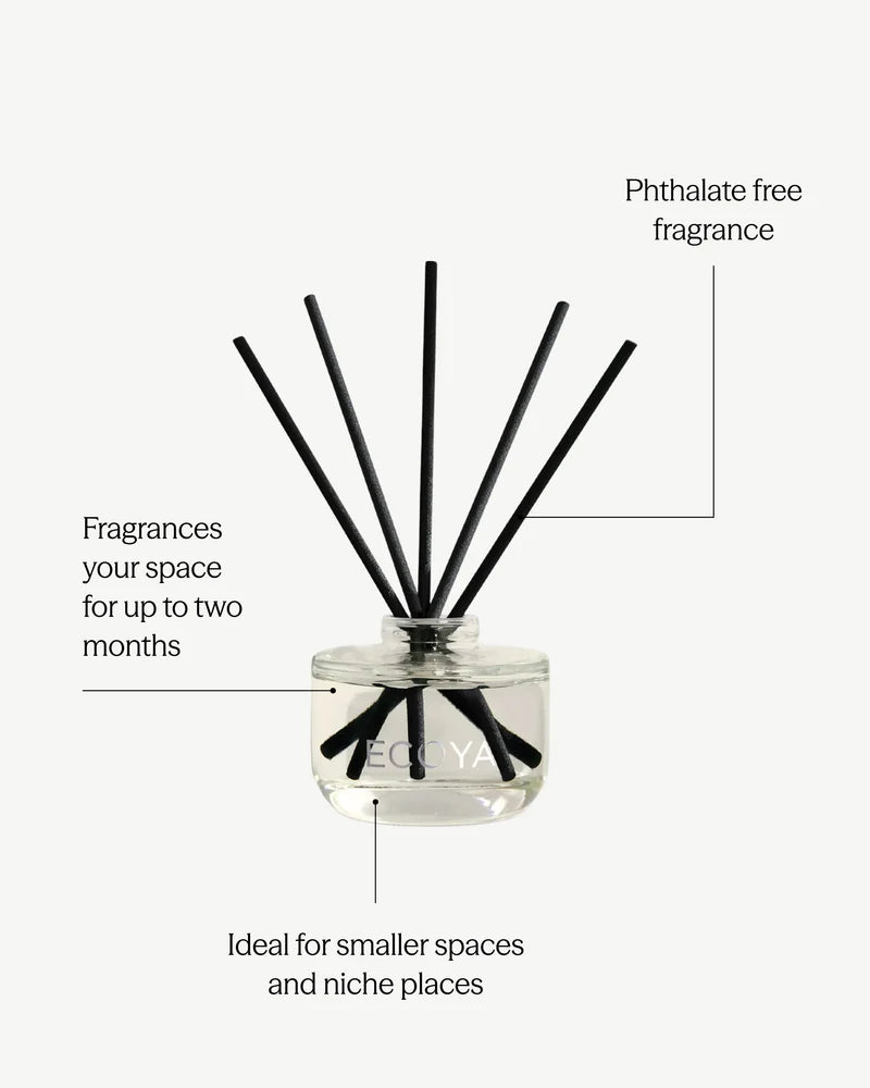 Mini Diffuser | Sea Salt & Coconut