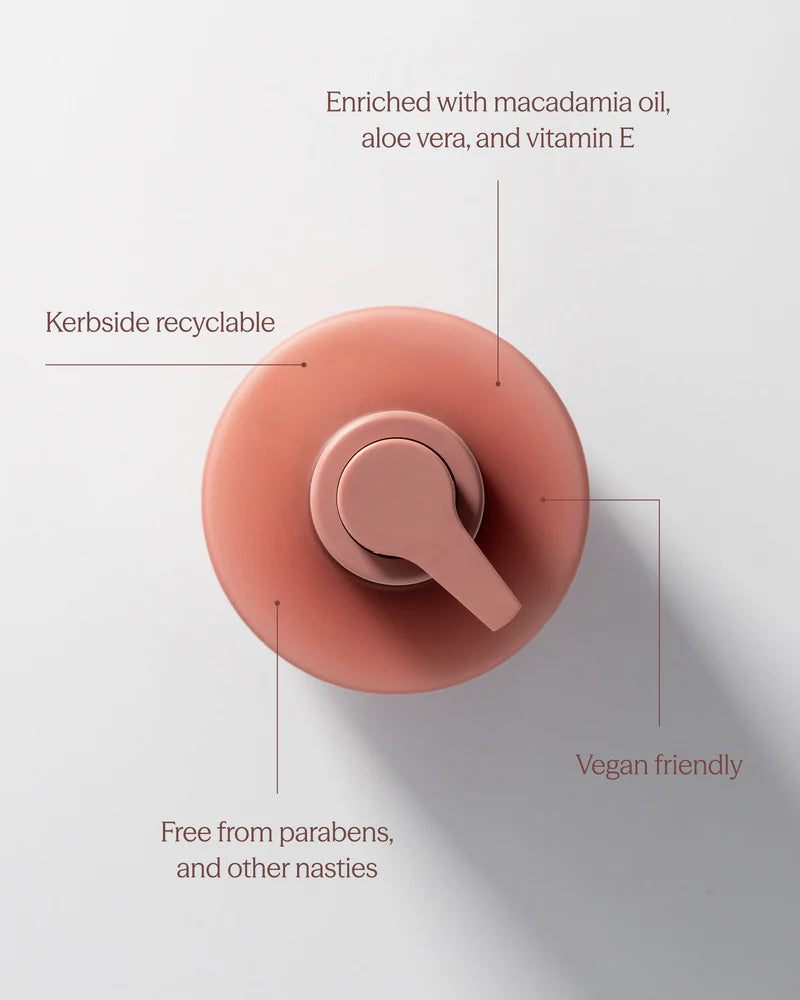 Hand & Body Lotion | Guava & Lychee Sorbet