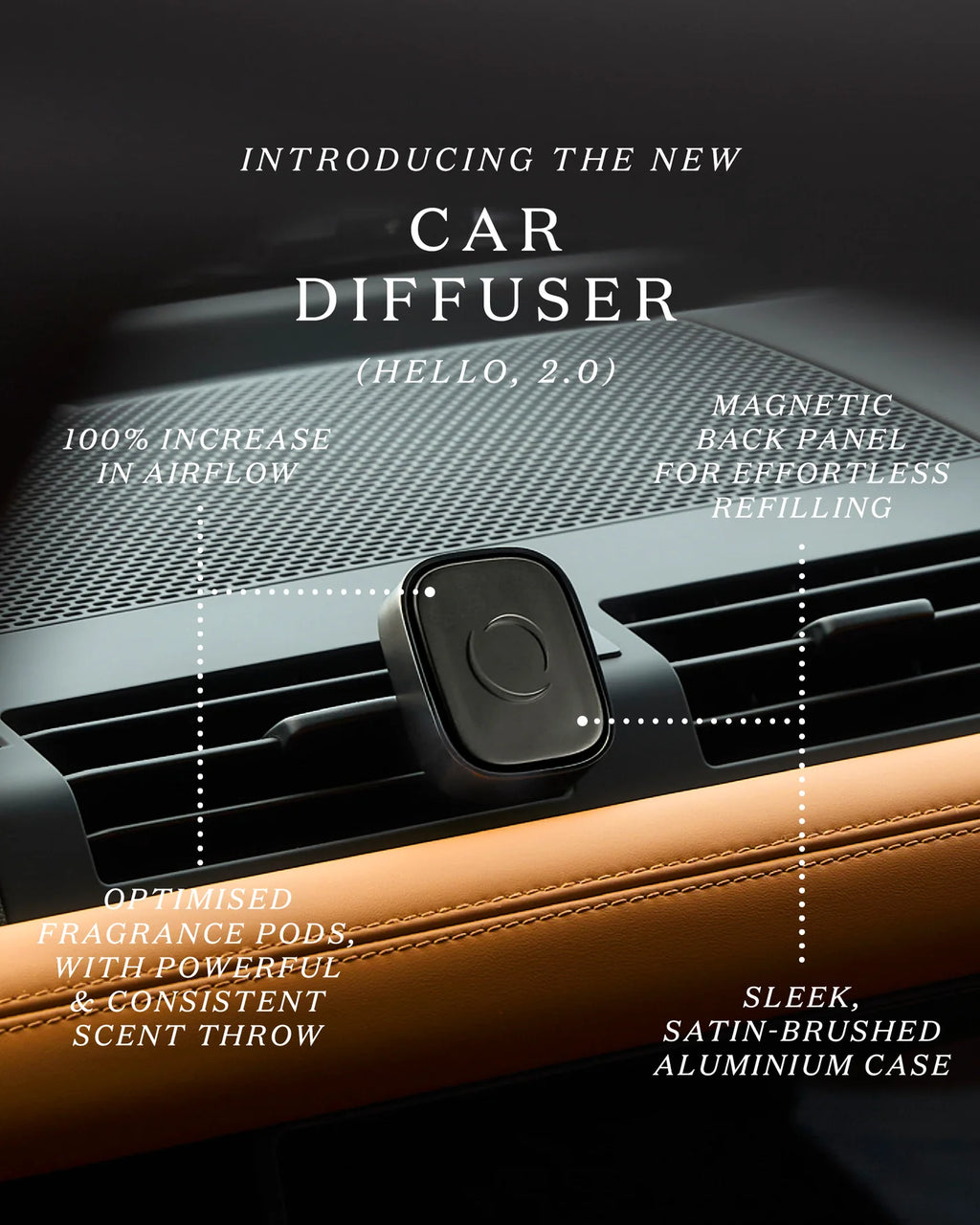 Car Diffuser Fragrance Pods | Sandalwood & Amber