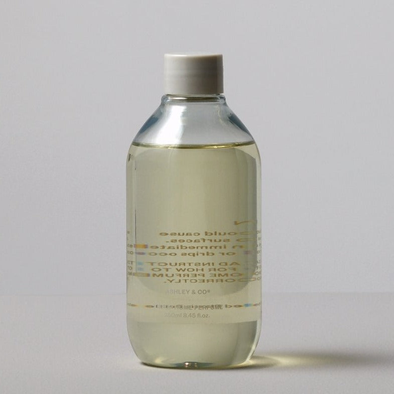 Topup Home Perfume | Bubbles & Polkadots